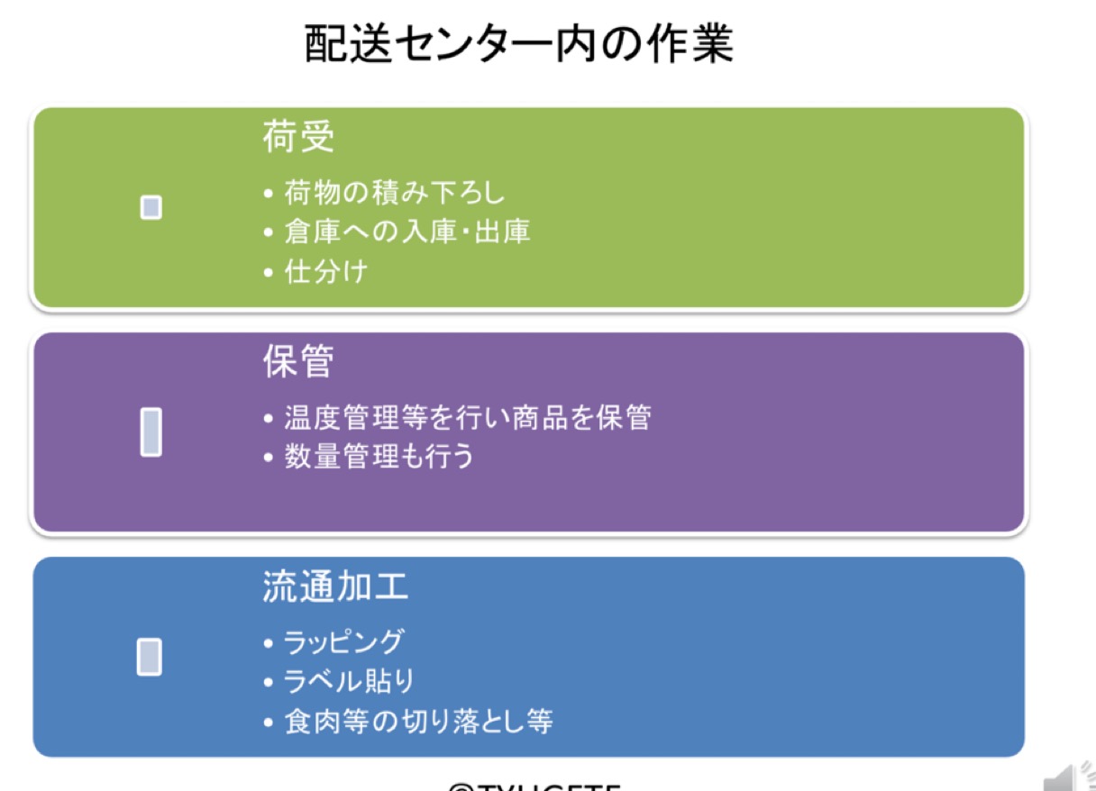 配送センター内の作業