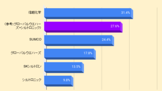 世界各国のbpo事業社を集結した Gba Global Bpo Alliance Pte Ltd が11月1日より28ヶ国語でのbpoサービス を提供開始 マスターピース グループ株式会社のプレスリリース