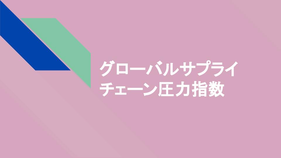 グローバルサプライチェーン圧力指数の推移