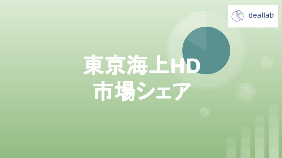 東京海上HDの市場シェア・業績推移・売上構成・株価の分析