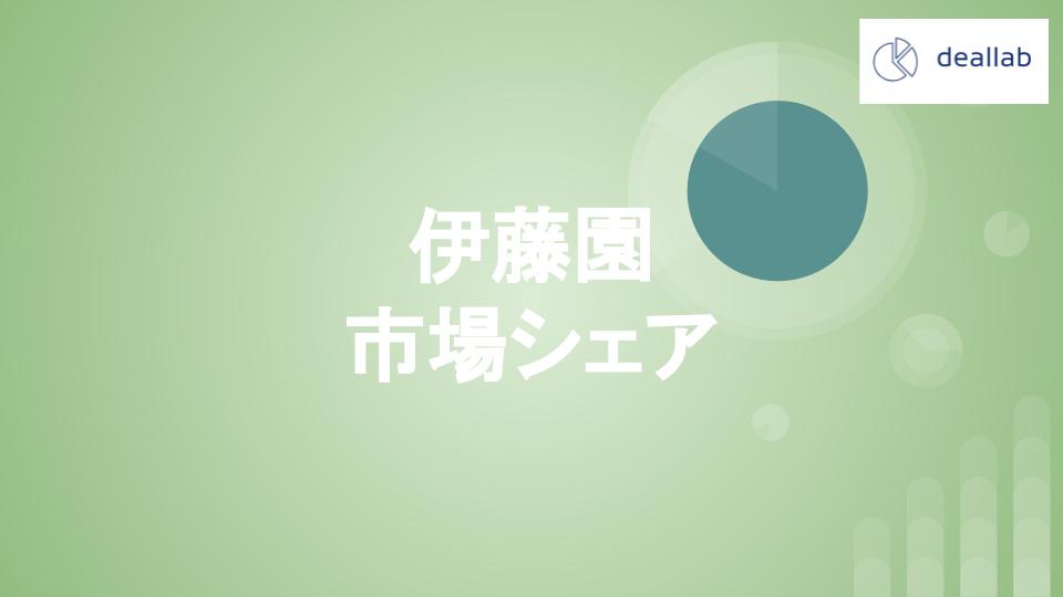 伊藤園の市場シェア・業績推移・売上構成・株価の分析