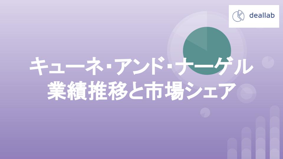 Kühne & Nagel（キューネ・アンド・ナーゲル）の市場シェア・業績推移・売上構成の分析