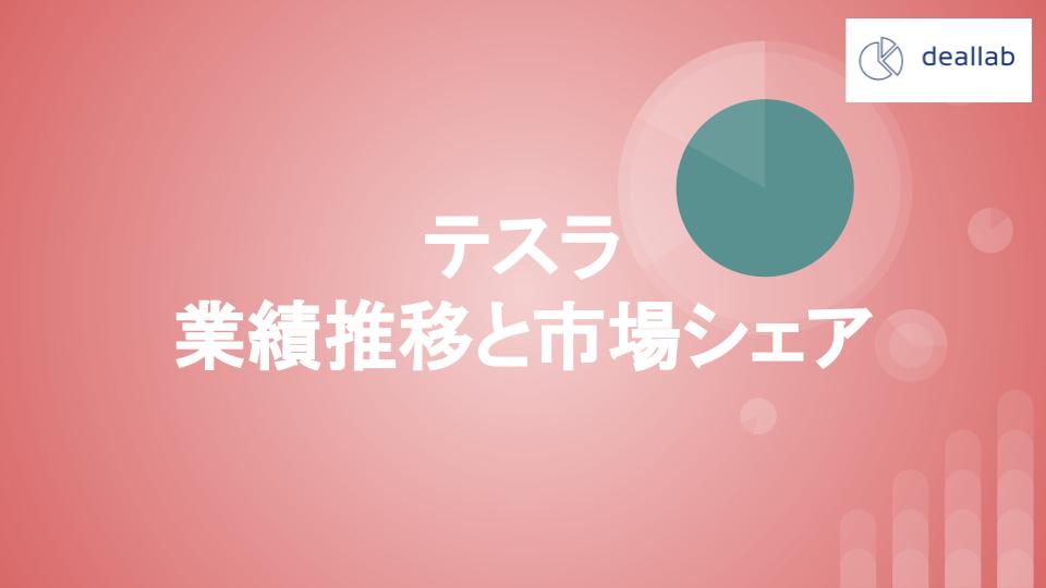 テスラの市場シェア・業績推移・売上構成の分析